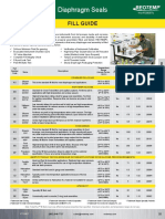 Diaphragm Seal Fill Guide PTC 0817