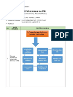 LK- RESUME KB 3