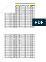 Data sampah 2021