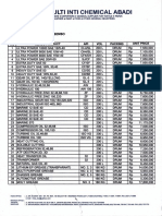 PT. MULTI CHEMICAL PRICE LIST