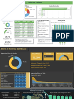 Alien Dashboards 1664050117