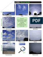 OPAL Cloud-Chart 0221