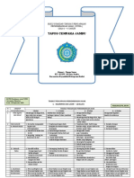 0.STTPA TAPOS Kasilah Jadi