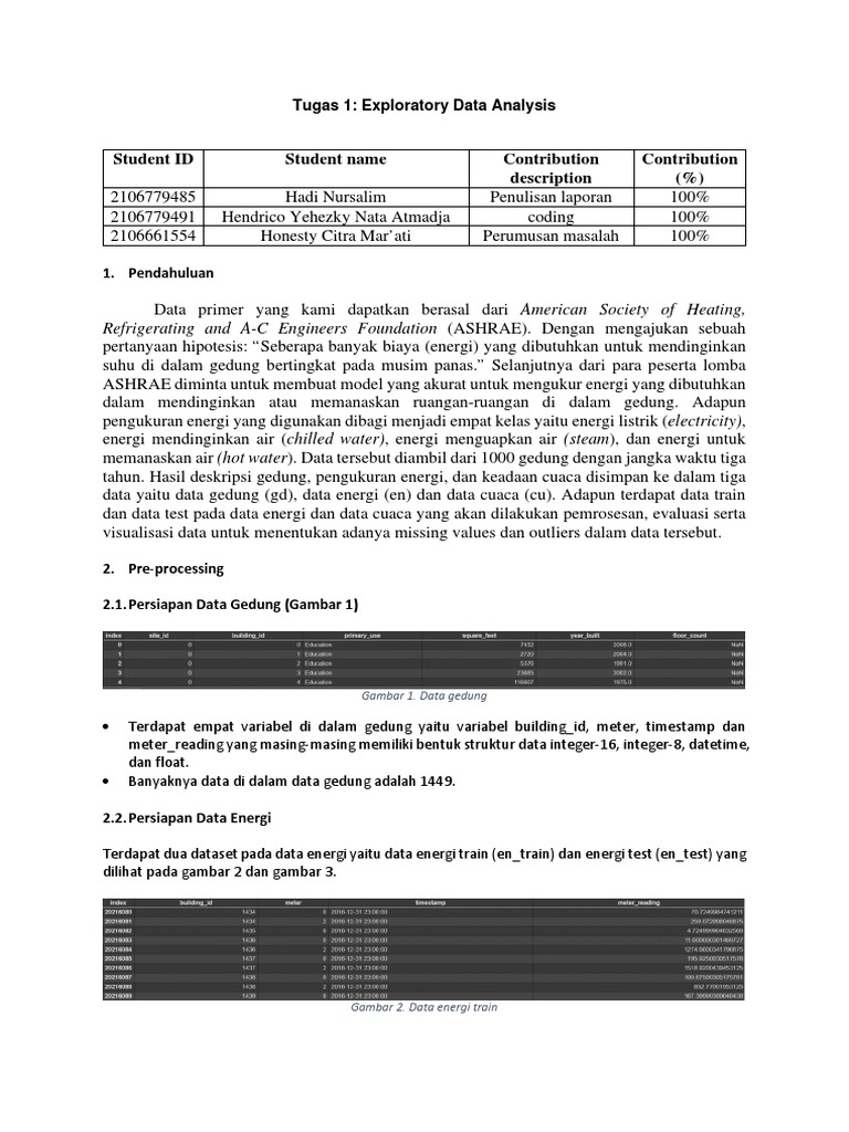 Tugas Kelompok 3H - EDA | PDF | Metode & Bahan Ajar | Komputer