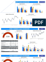 Power BI Sales Dashboard