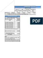 Cyberthum 50:25:25 Plan Payment Schedule and Returns