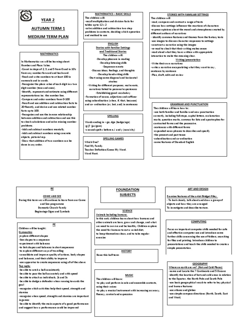 stories-with-familiar-settings-plan-pdf-english-language-narrative