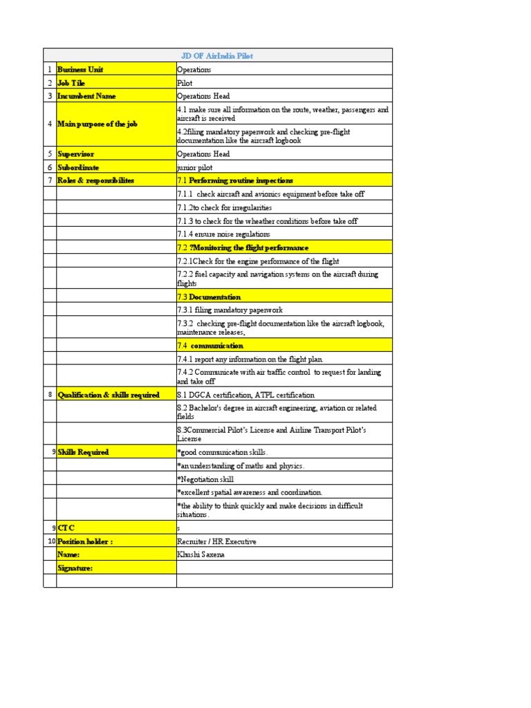 kpi-kra-and-goal-sheet-pdf-aircraft-avionics