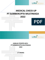 Sumbercipta Multiniaga (Djarum)