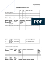 Family Health Profile