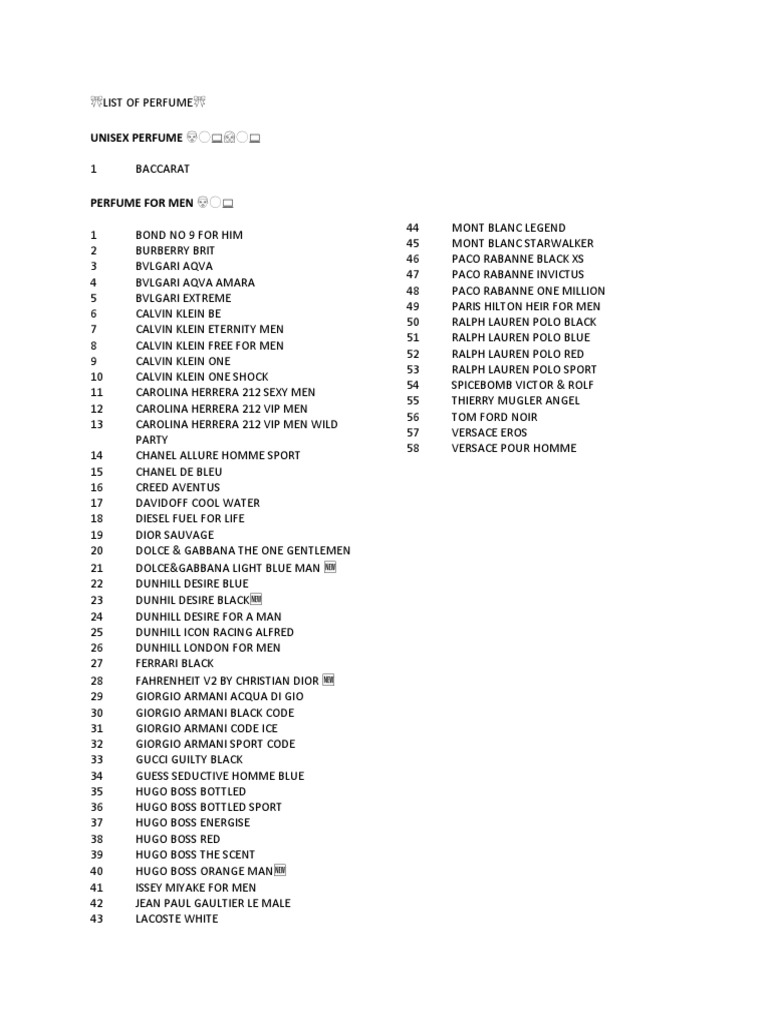 List of Perfume, PDF, Fashion