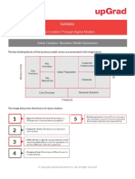 Value Creation Through Digital Models