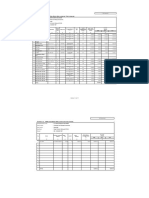 Self Assessment Single Tension