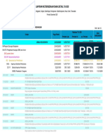 Laporan Fa Detail (16 Segmen)