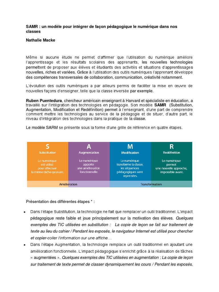 Intégration du numérique avec le modèle SAMR | PDF | Pédagogie ...