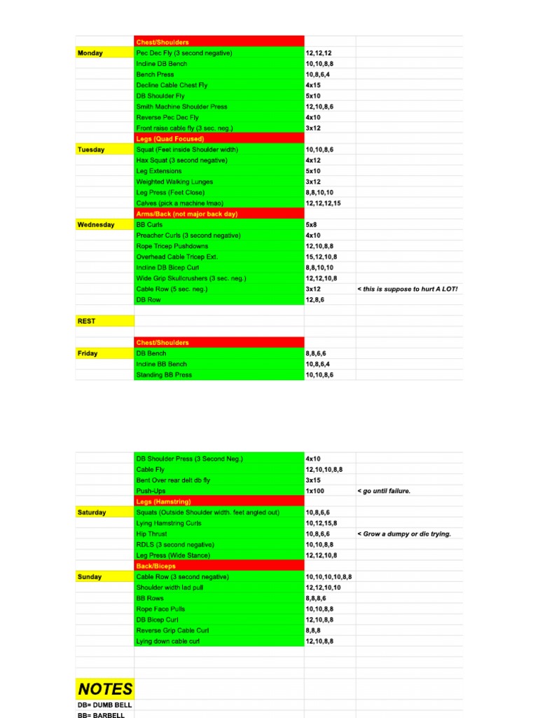 8 week btb ppl powerbuidling split pdf