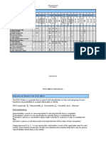 Training Matrix