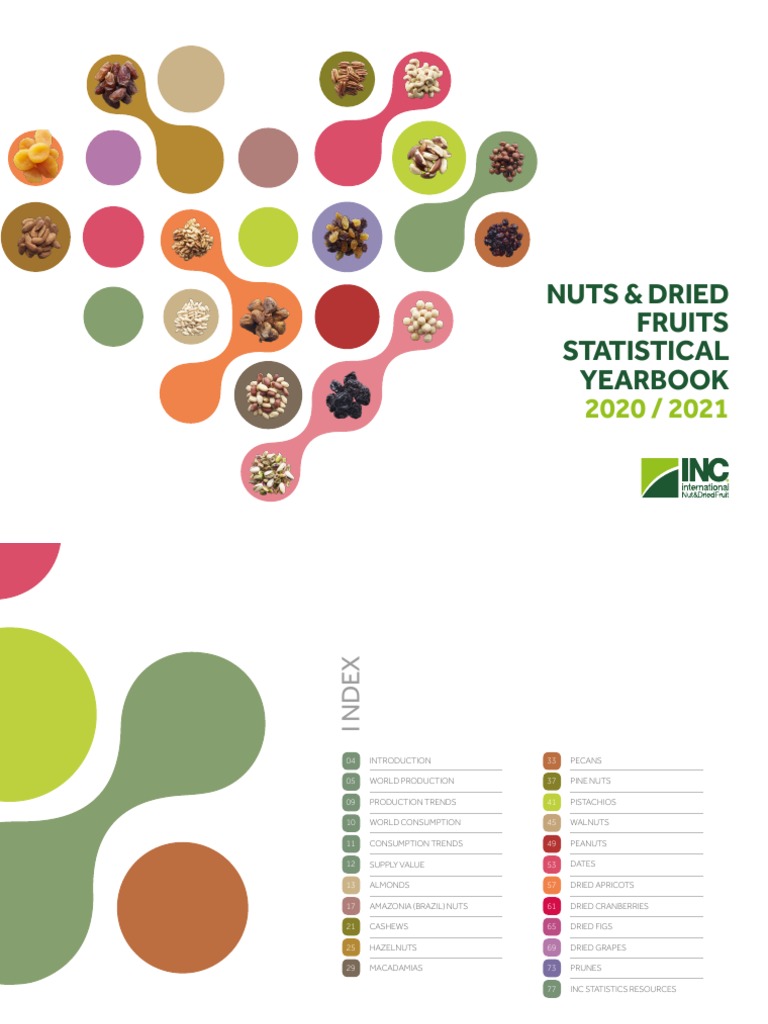 Nuts & Dried Fruits Statistical Yearbook 2020 / 2021 PDF Nut (Fruit) Dried Fruit