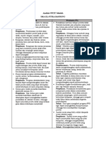 Analisis SWOT Sekolah