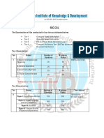 SSC CGL & CHSL Exam Pattern