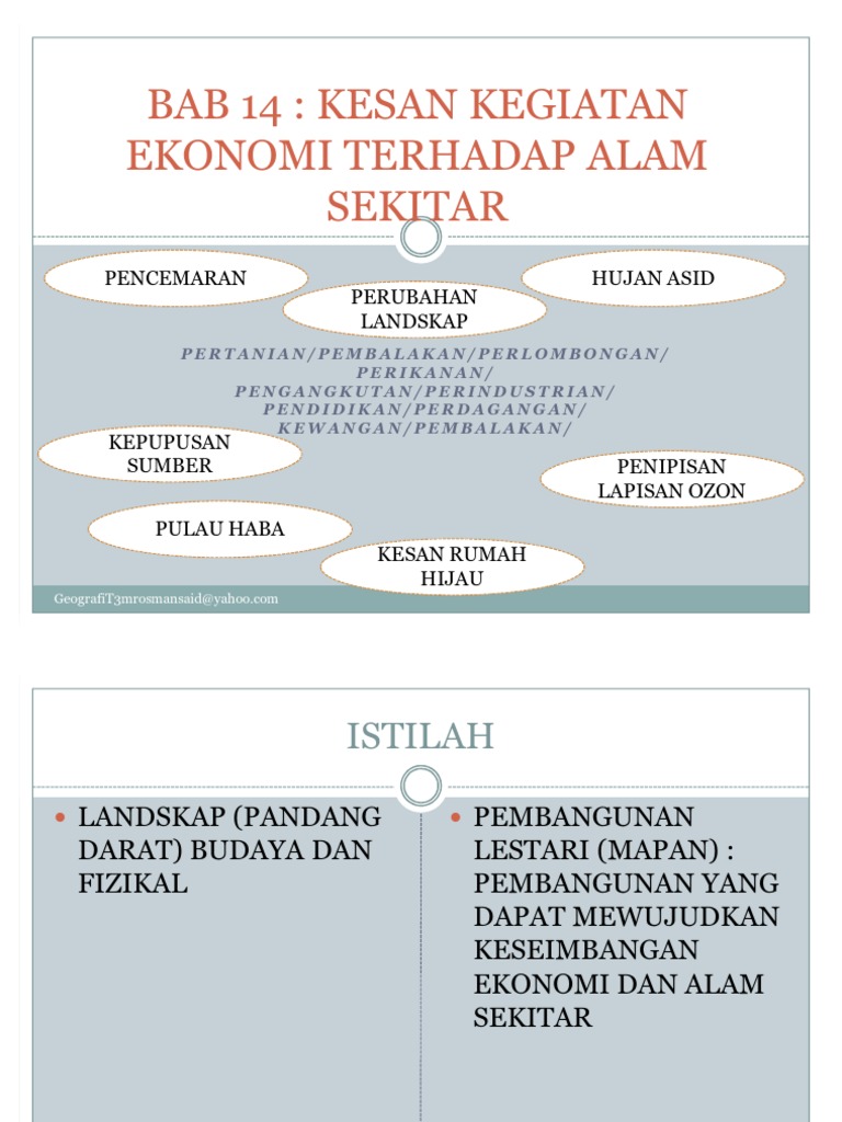 Aktiviti Pertanian Dan Impak Terhadap Alam Sekitar