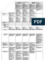 Wk4 DLL FIlipino6