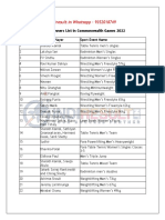 Indian Medal Winners List in Commonwealth Games 2022