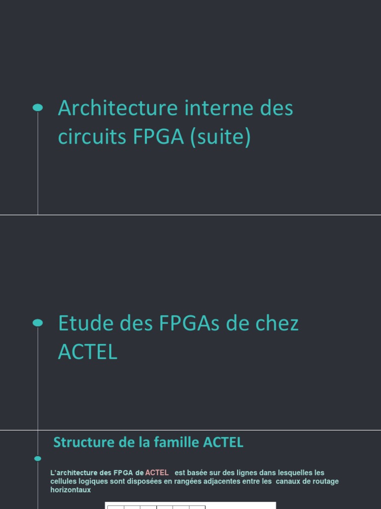 Architecture des FPGAs Actel ProASIC Plus | PDF | Ingénierie ...