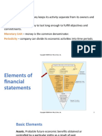 Assumptions + Elements of Financial Statements