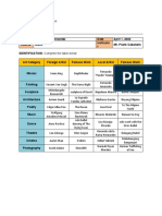 Hernandez - Activity 1