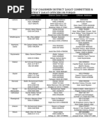 Staff List Chairmen & DAZs 21.10.2022