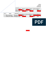 Jadwal Piket Poli Gigi