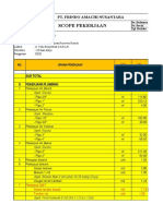 Pak Gianto Mep Share Vendor