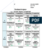 Déroulement 3ème A.P Séquence 2 Je M'appelle Nadir