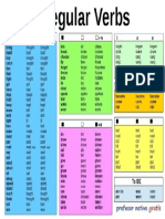 Irregular Verbs
