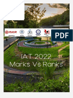 SciAstra - IAT RANK VS MARKS 2022