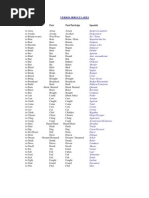 Download Ingles - Verbos by sal sal SN6046030 doc pdf