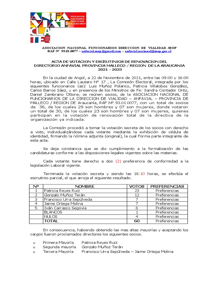 Acta de Elecciones Reg o Prov Anfavial 20212023 PDF Votación