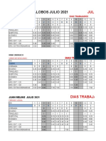 Calculo de Horas Extras Julio Pesaje