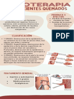 Infografia Fisioterapia en Pacientes Quemados