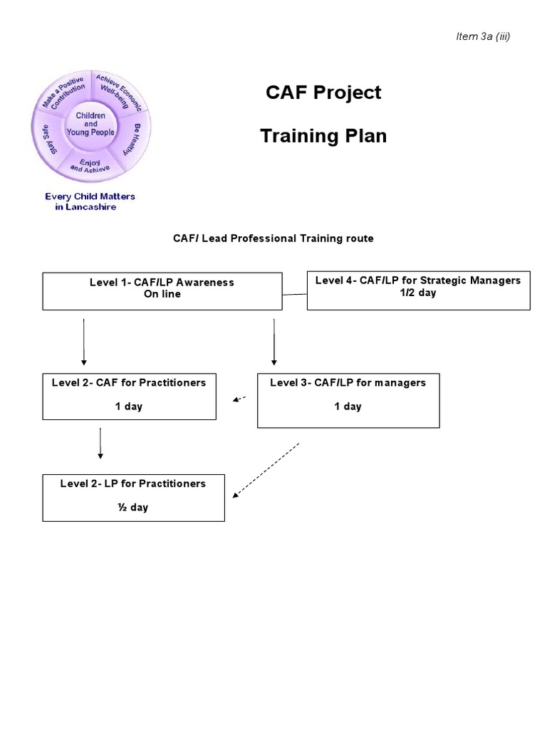 CAF/LP Training Program Overview | PDF