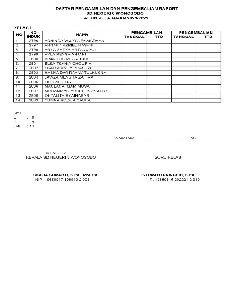 Daftar Pengambilan Raport SD 8 Wonosobo | PDF