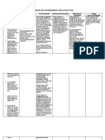 Guide Points - Baseline