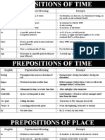 Prepositions IELTS