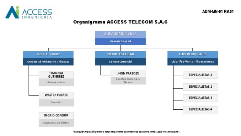 Organigrama de Access Telecom S.A.C. | PDF