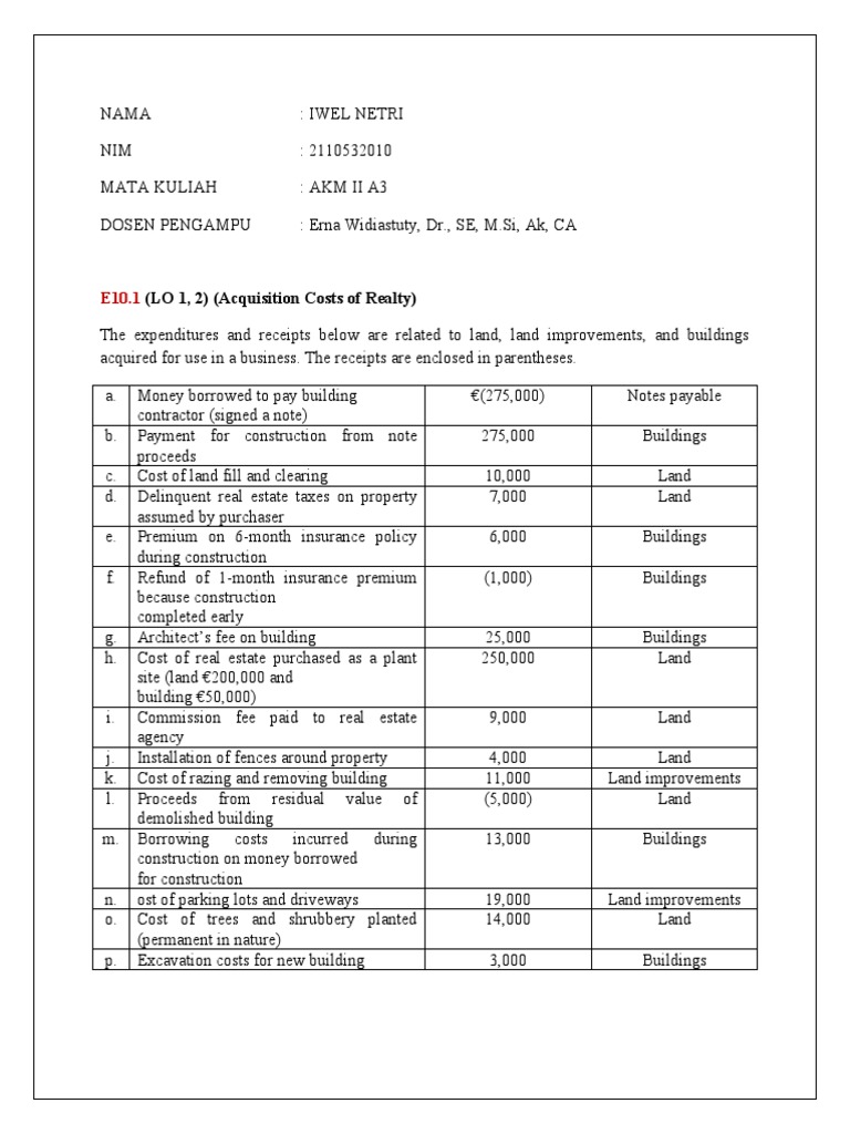 Land and Building Cost Analysis | PDF | Cost | Depreciation