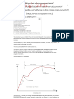 What Is The Stress Strain Curve