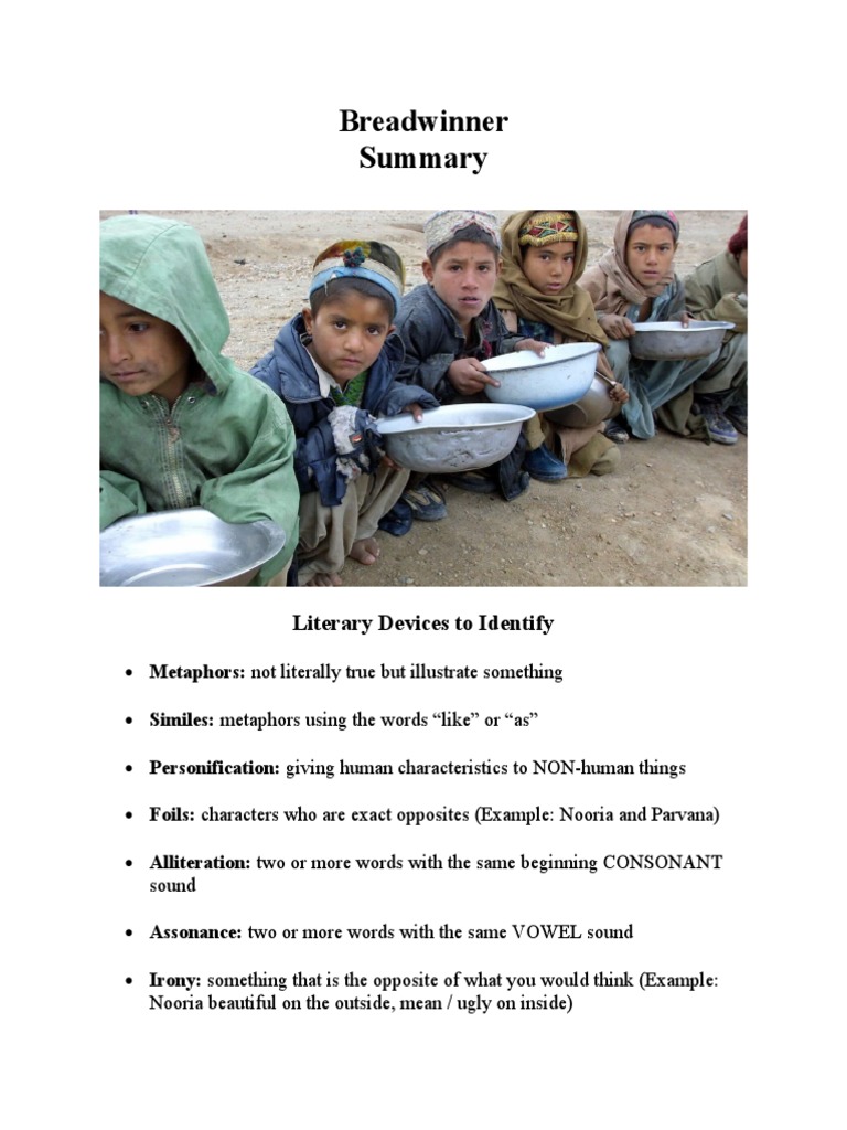 Breadwinner Summary Download Free PDF Afghanistan Plot (Narrative)