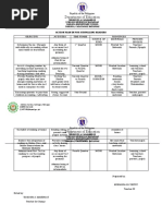 Aral Program Learner List | PDF