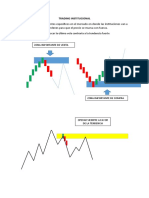 Trading Institucional